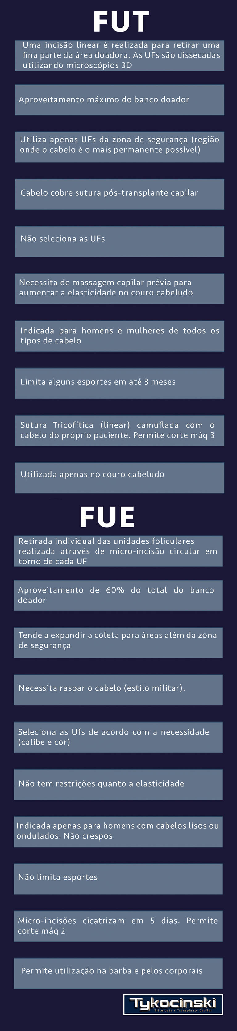 Imagem Tabela Comparativa